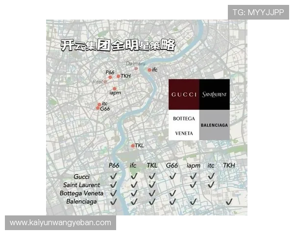 开云中国关网事件对品牌战略调整的具体影响与应对措施探讨