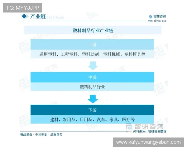 开云真人旅游介绍最新的旅游趋势与高端旅游市场的发展动态