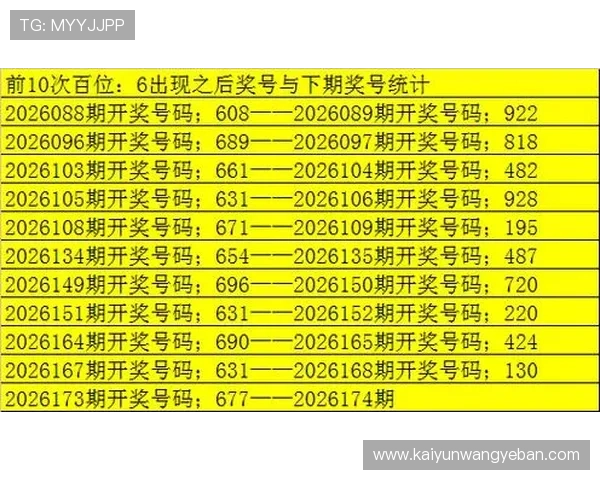 开云彩票网站注册流程详解新手快速上手赢取丰富奖励