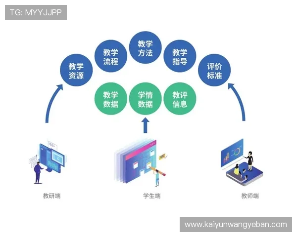 开云手机版下载评测介绍软件的特色功能与创新亮点,帮助用户充分利用软件优势 开云手机版下载评测介绍软件的特色功能与创新亮点,帮助用户充分利用软件优势